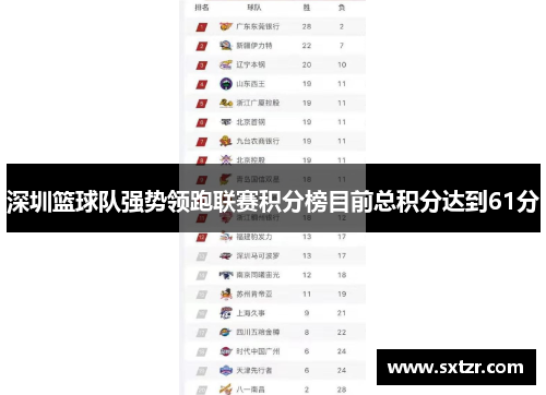 深圳篮球队强势领跑联赛积分榜目前总积分达到61分