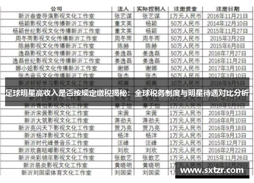 足球明星高收入是否按规定缴税揭秘：全球税务制度与明星待遇对比分析