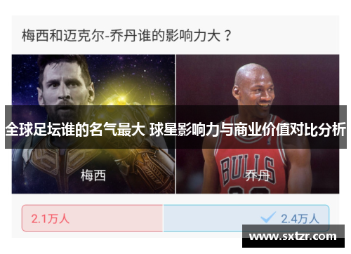 全球足坛谁的名气最大 球星影响力与商业价值对比分析