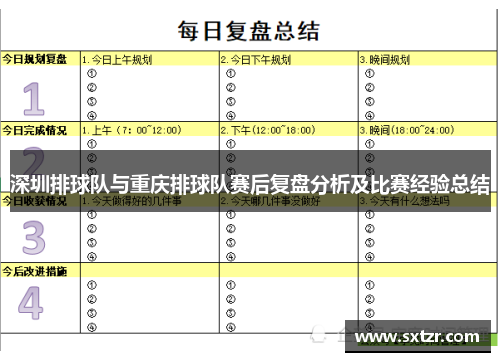 深圳排球队与重庆排球队赛后复盘分析及比赛经验总结