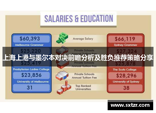 上海上港与墨尔本对决前瞻分析及胜负推荐策略分享